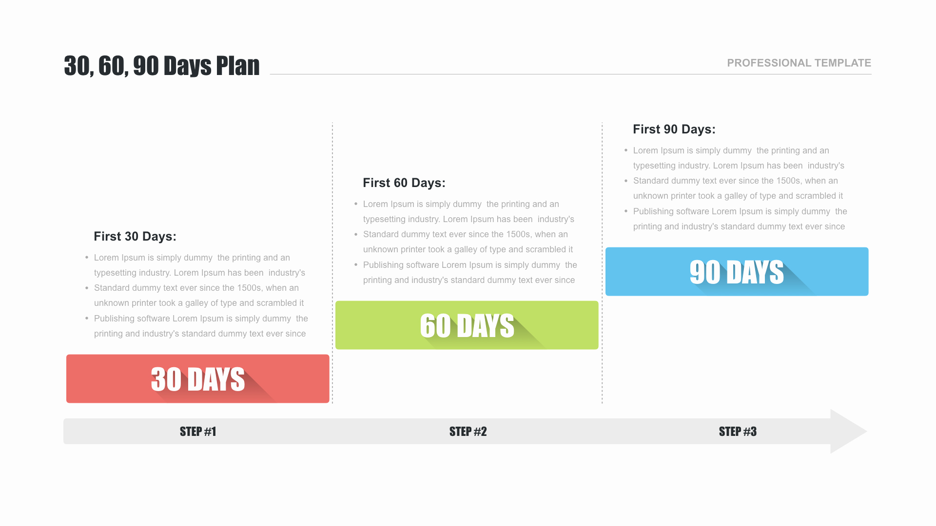 30 60 90 Day Sales Plan Template Free Elegant 30 60 90 Day Plan Template for Google Slides Free