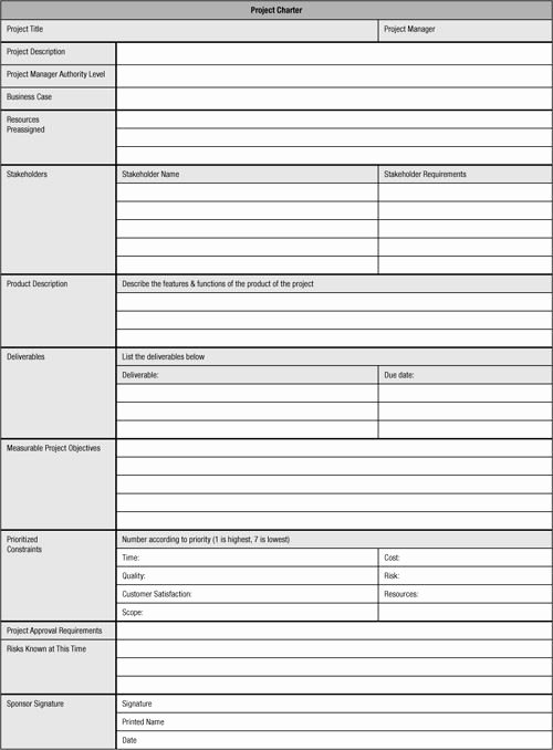Aa Meeting Sign Off Sheet Awesome Building A House Project Charter Example Pmp