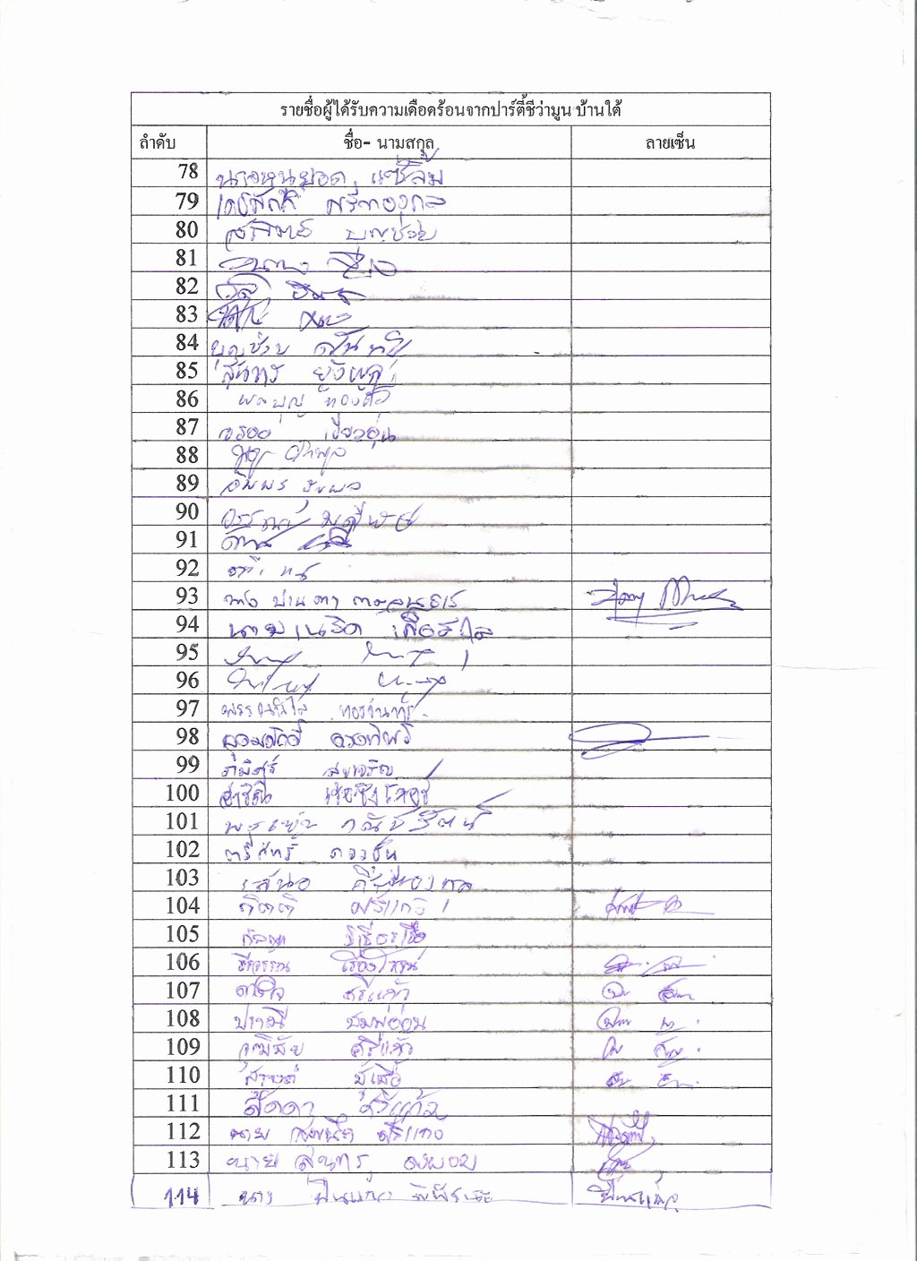 Aa Sign In Sheet with Signatures Elegant Baan Nuea Village Submits Official Plaint About Shiva
