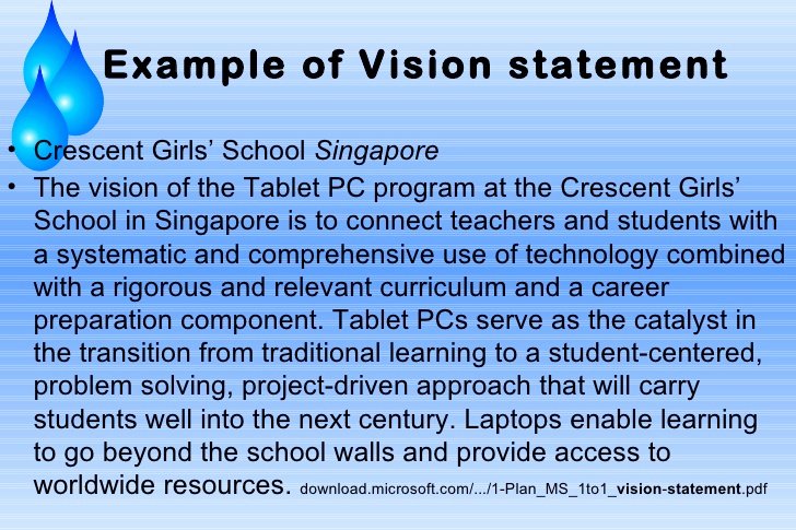 Academic Mission Statement Examples New Vision and Mission Statements