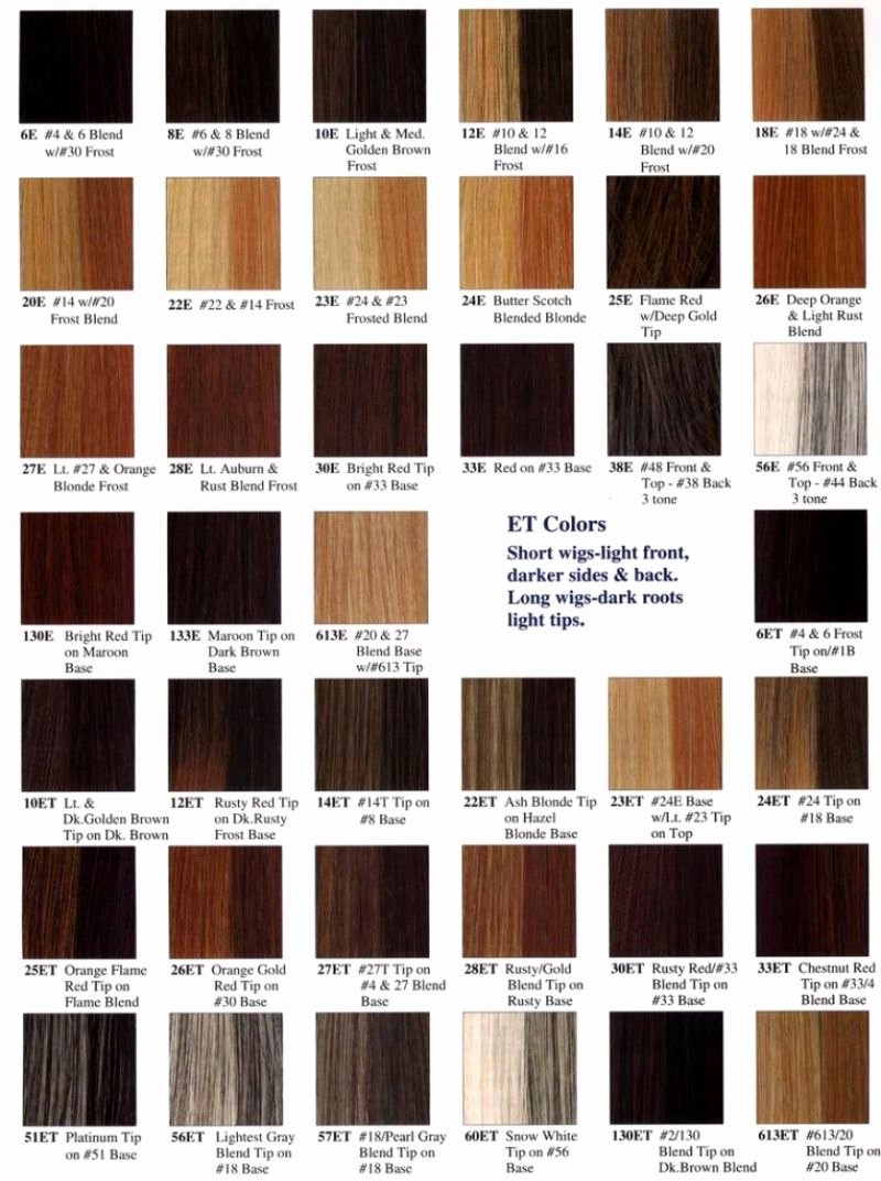 Adore Cellophane Colors Best Of Shades Brown Hair Color Chart
