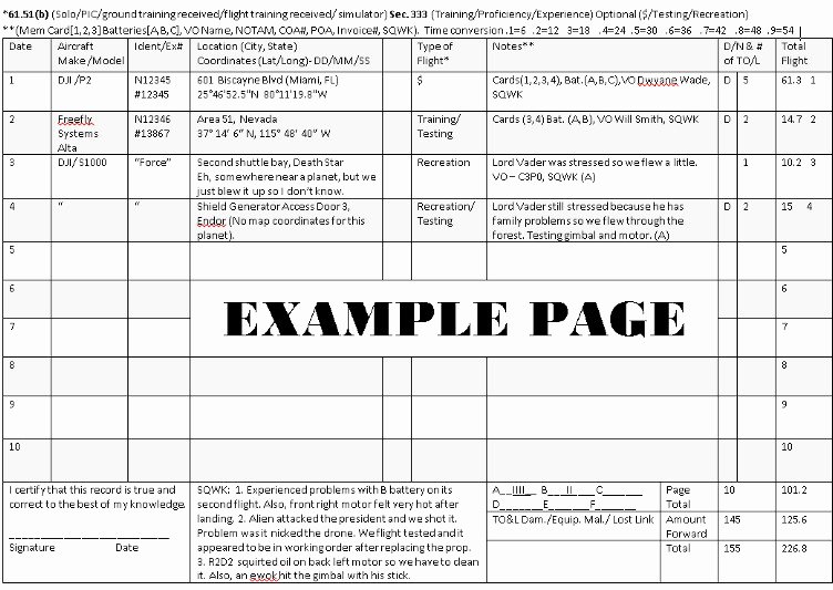  Aircraft Maintenance Logbook Entry Template 