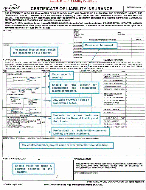 Alarm Certificate for Insurance Template Best Of Sample form 1 Human Resources