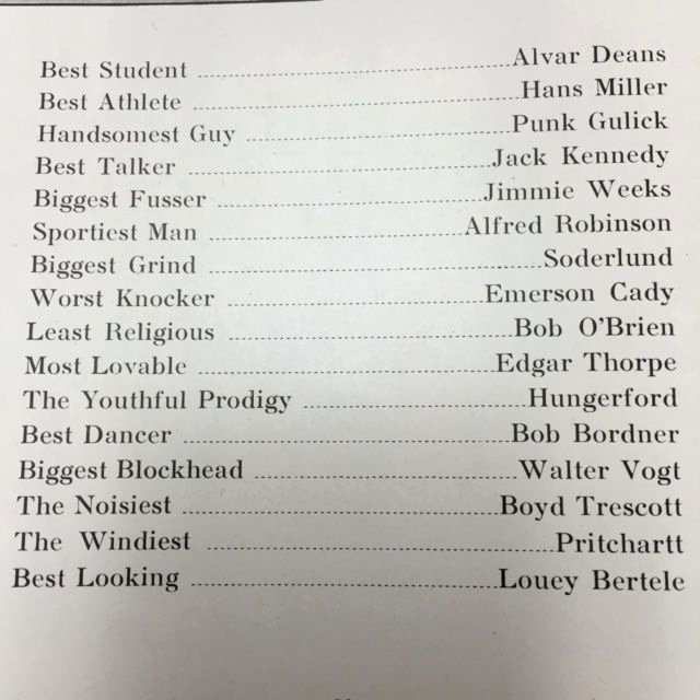 Award Titles for Students Unique Superlatives the Tel Buch Yearbook 1918 …