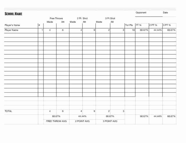 Basketball Tryout forms Inspirational Basketball Stat Sheet Free Download Printable