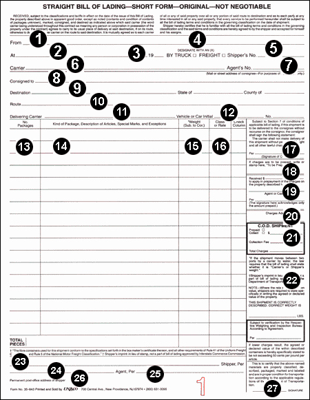 Bill Of Lading Short form Template Best Of Bill Lading Template