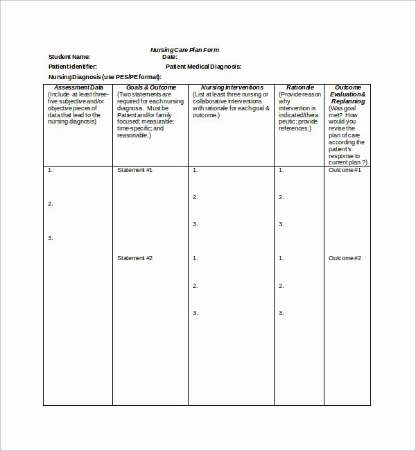 Blank Treatment Plan Template Beautiful Sample Nursing Care Plan Template 10 Free Documents In