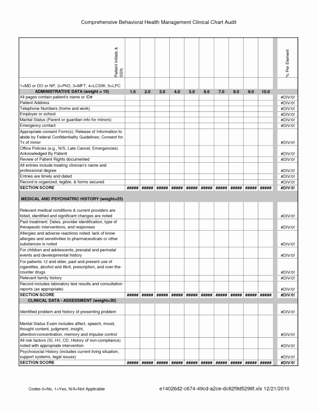 Borrowing Base Certificate Template Excel Luxury February 2017 Archive 35 Excellent Audit Report form