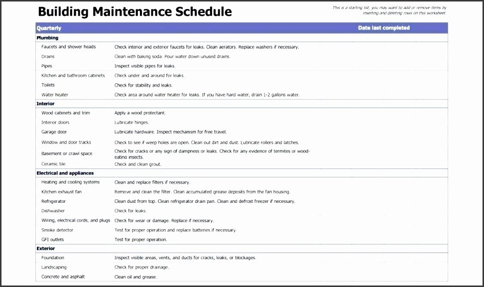 Building Maintenance Checklist Pdf Inspirational 7 Building Maintenance Checklist Template