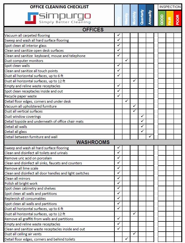 Building Maintenance Checklist Pdf Inspirational Fice Cleaning Checklist and Inspection Template