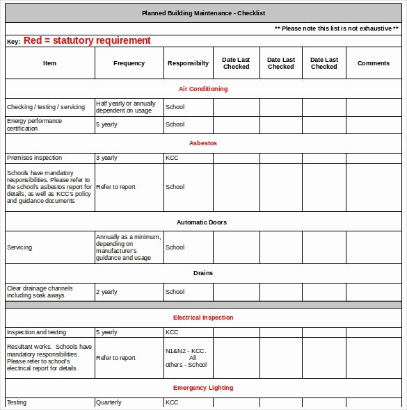 Building Maintenance Checklist Pdf Lovely Maintenance Checklist Template – 12 Free Word Excel Pdf