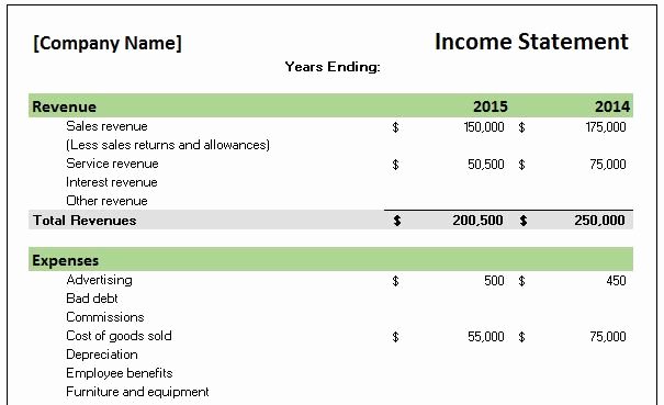 Cash Basis Income Statement Example New Free Accounting Templates In Excel