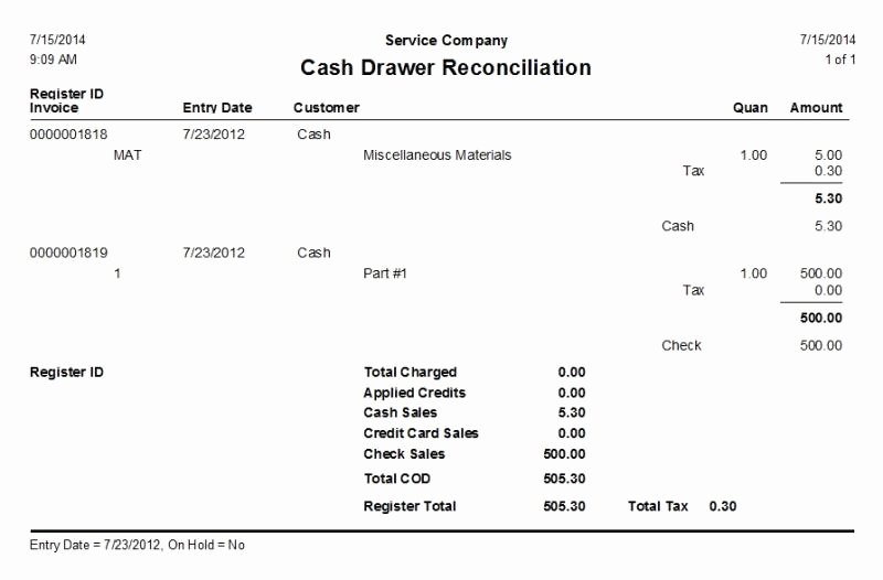 Cash Drawer Check Out Sheet Inspirational Cash Drawer Reconciliation Report – Esc