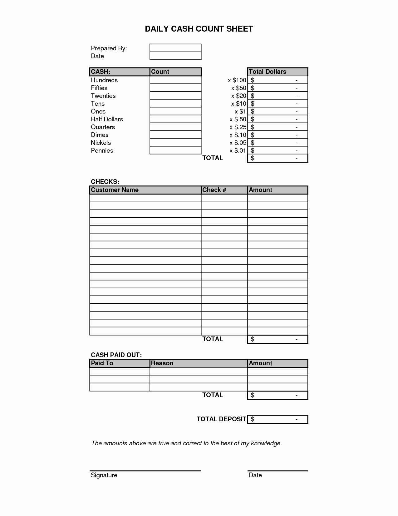 Cash Drawer Count Sheet Unique Daily Cash Count Sheet Template