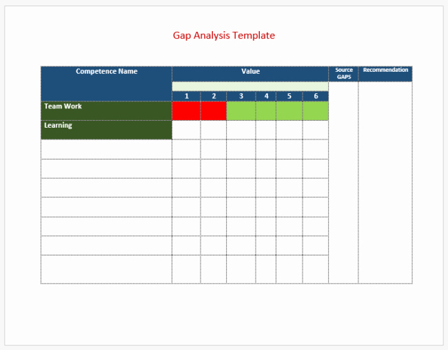 Certificate Of Analysis Template Excel Beautiful Gap Analysis Templates 4 Documents for Excel Ppt and