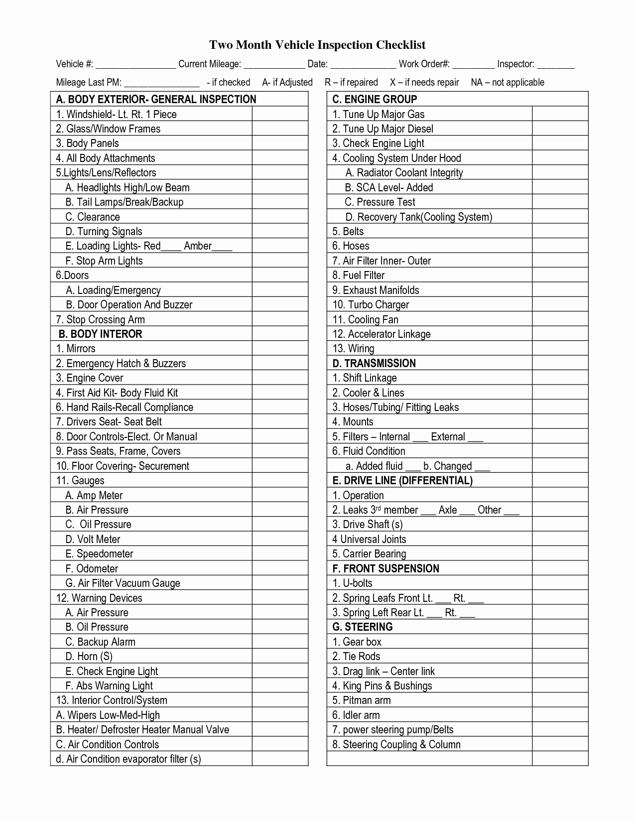 Certificate Of Inspection Template Unique Vehicle Inspection Checklist Template