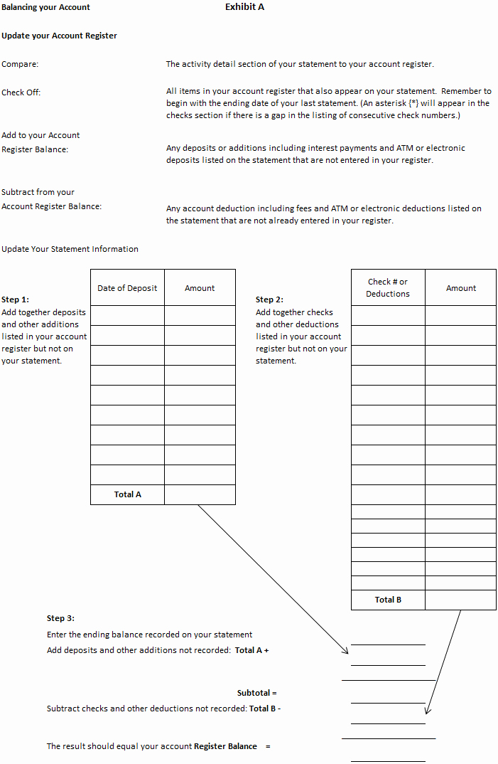 Checkbook Balance Worksheet Best Of Balancing A Checkbook Lesson Part 1 – Mp Star Financial