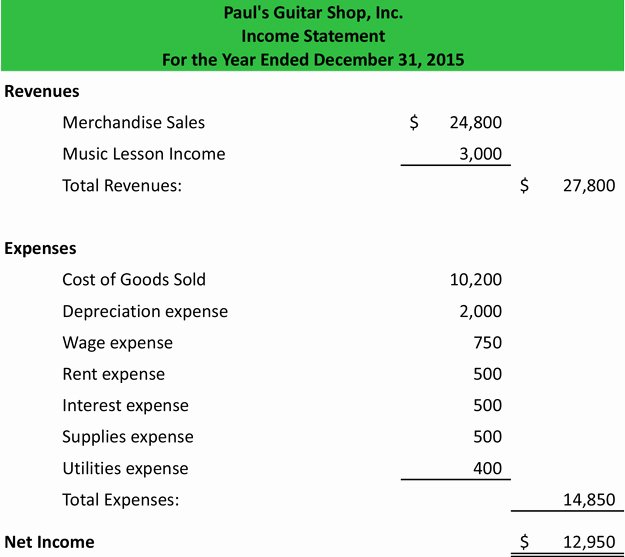 20-classified-income-statements-dannybarrantes-template