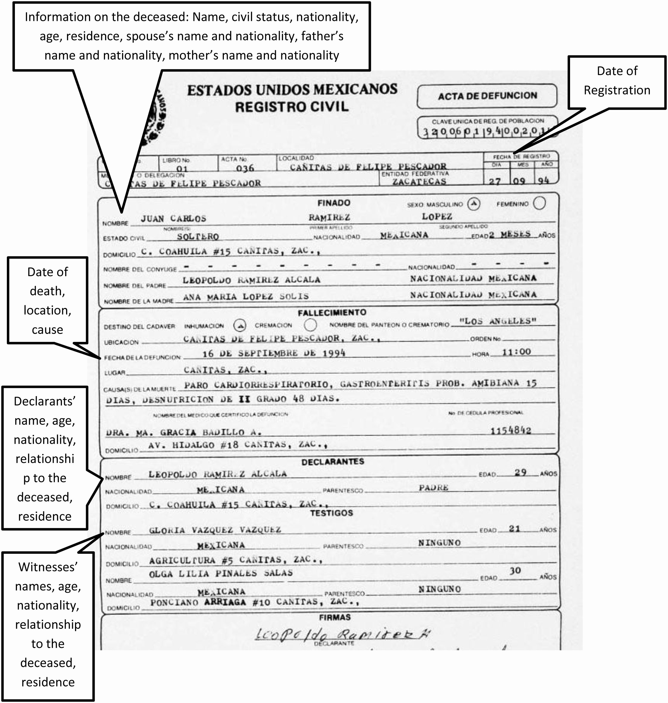 post mexico birth certificate template