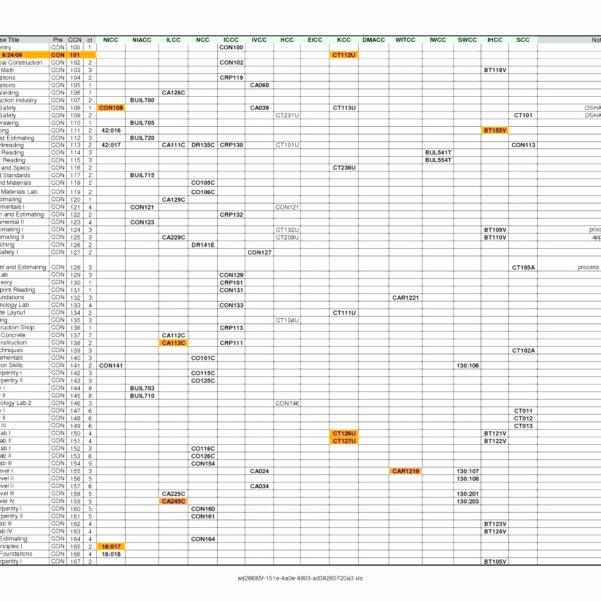 Construction Schedule Of Values Excel New Aia Schedule Values Spreadsheet Google Spreadshee Aia