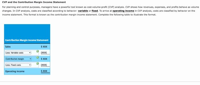 Cvp Income Statement Example Fresh solved Cvp and the Contribution Margin In E Statement F