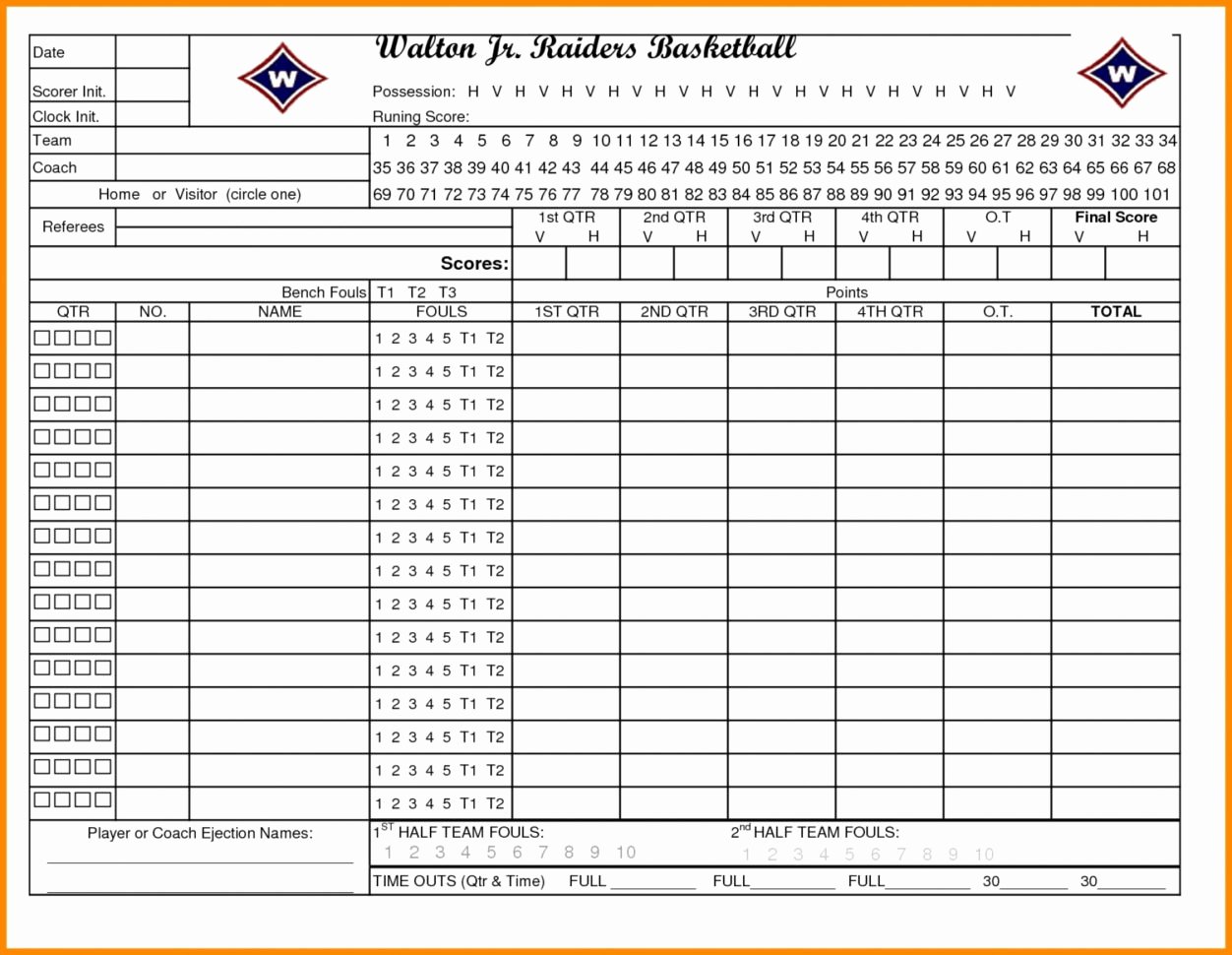 Depth Chart Template Awesome Youth Baseball Stats Spreadsheet Google Spreadshee Youth