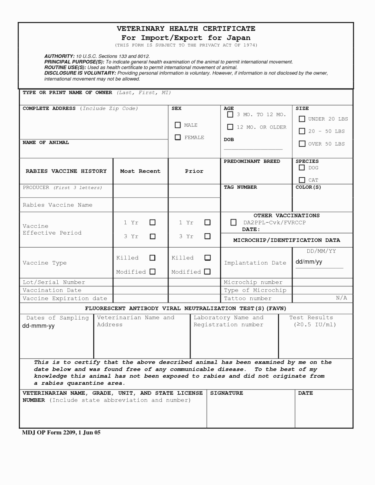 Dog Vaccination Certificate Template Unique the Ten Steps Needed for Putting Pet Health