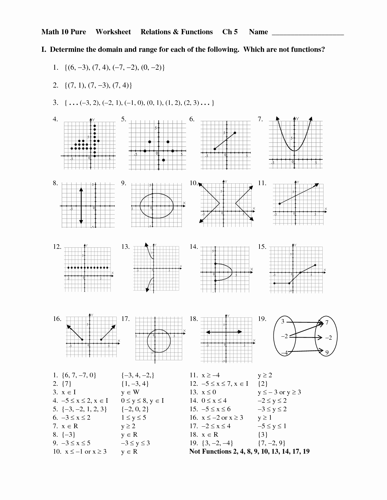 Domain And Range Graphs Worksheets