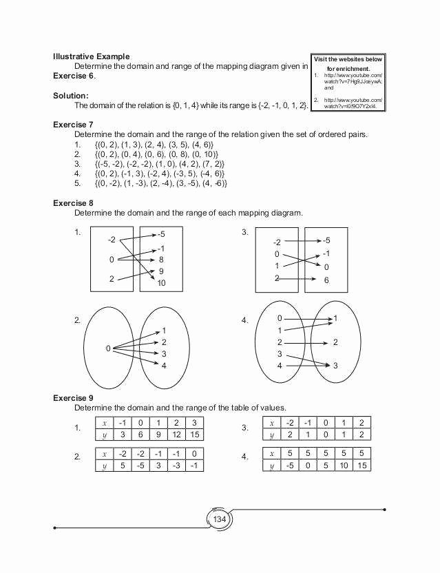 Domain and Range From Graphs Worksheet Inspirational Domain and Range Worksheets