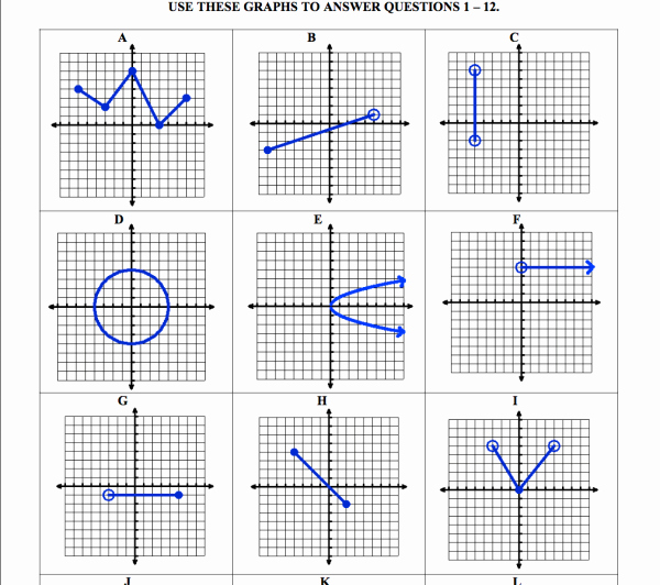 Domain and Range Of Graphs Worksheet Awesome Engaging Students Finding the Domain and Range Of A