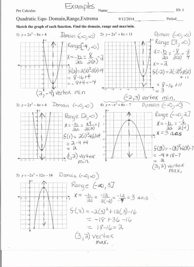 Domain and Range Of Graphs Worksheet Beautiful Chapter 1 Ms orban S Class Page