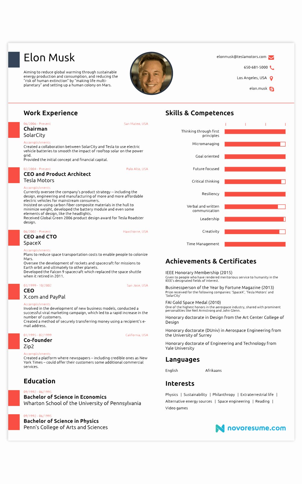Elon Musk One Page Resume Fresh See How Your Salary Pares to People Your Age