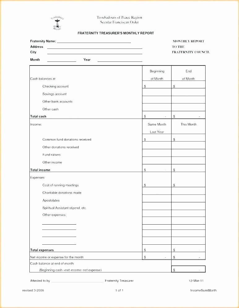 Employee Report Card Template Elegant Credit Card Expense Report Template