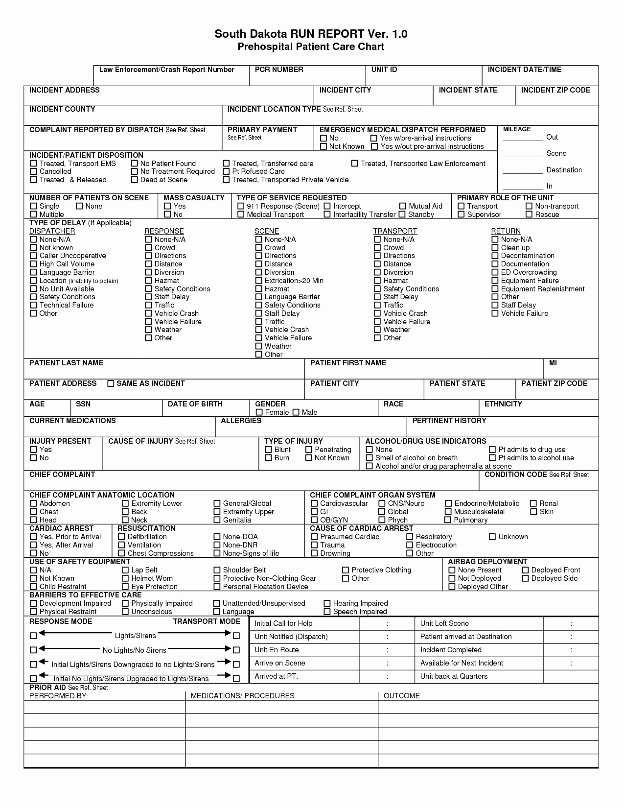 Ems Patient Care Report forms Inspirational 28 Of Ems Run Report Template