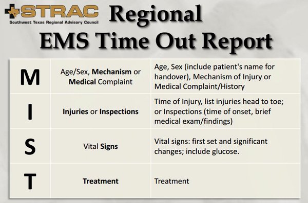 Emt Patient Care Report Template New How to Improve Ems Patient Handoffs at Emergency Department