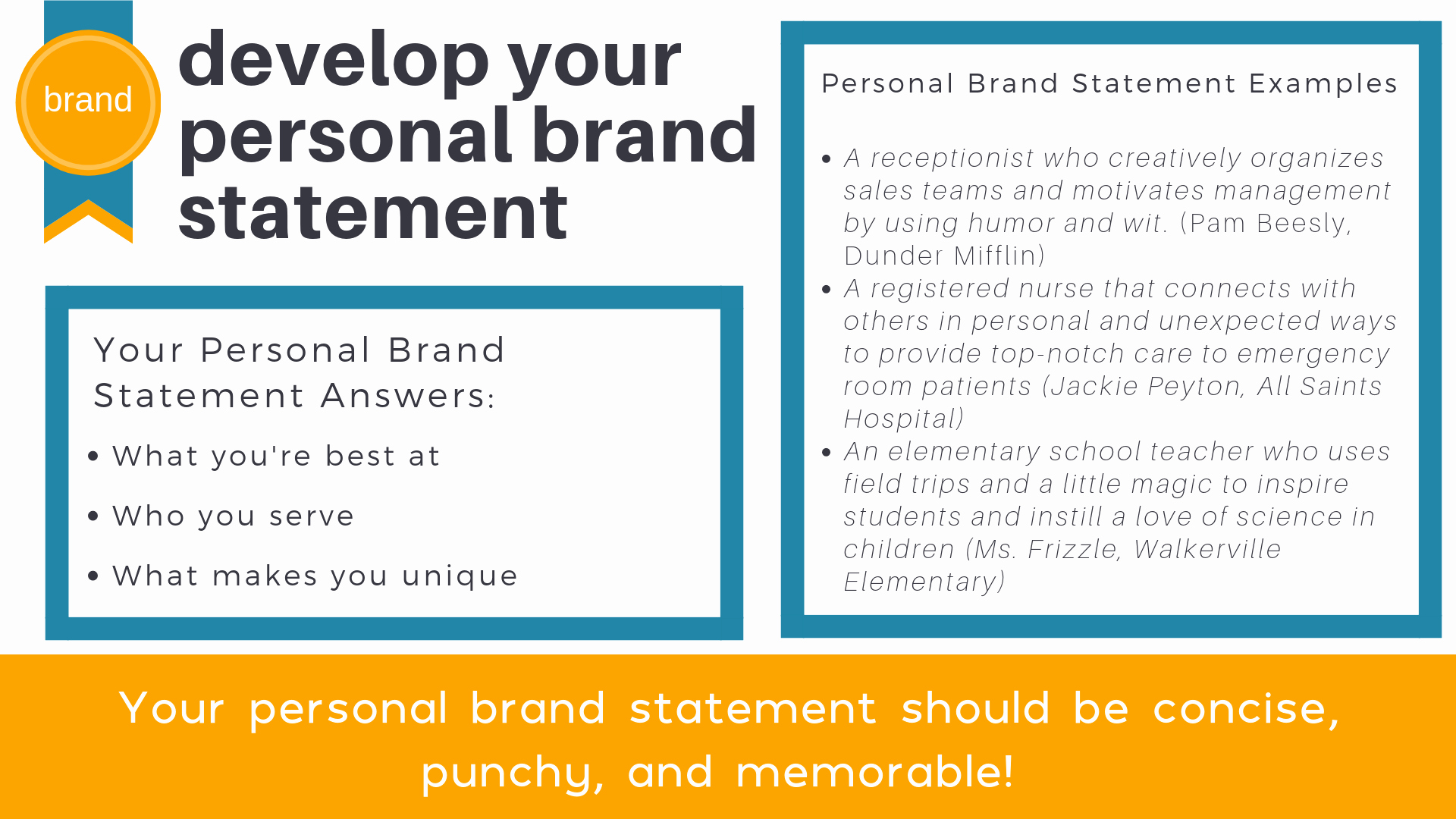 Examples Of Personal Branding Statements Lovely Personal Brand Statement How A Couple Sentences Can