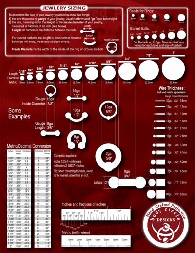 Facial Piercing Pain Chart Luxury Body Jewelry Size Chart &amp; Guide