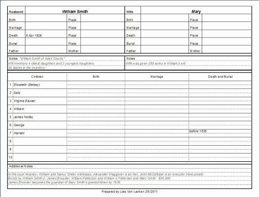 Family Group Sheet Template Luxury 100 Ideas to Try About Genealogy Excel Spreadsheets