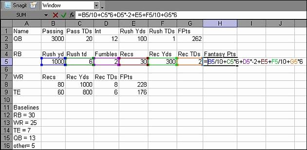 Fantasy Football Spreadsheet Template Lovely Dominate Your Fantasy Football Draft with Excel Slide 2