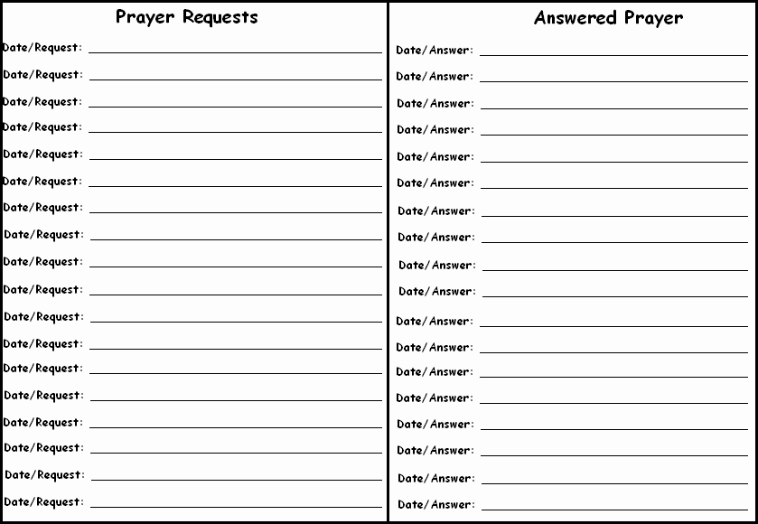 Free Prayer Request form Template Inspirational Daily Prayer List Template Driverlayer Search Engine