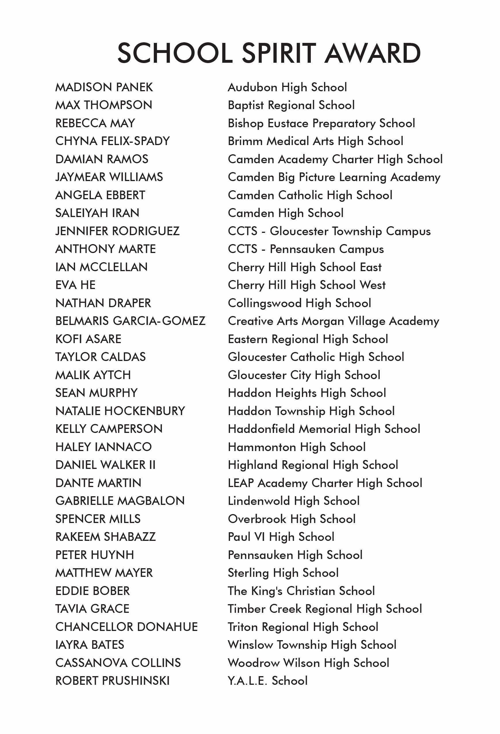  20 Fun Student Awards Categories Dannybarrantes Template