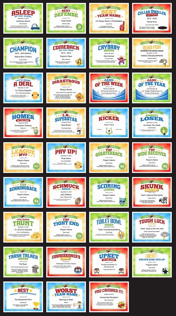  20 Funny Bowling Award Categories Dannybarrantes Template