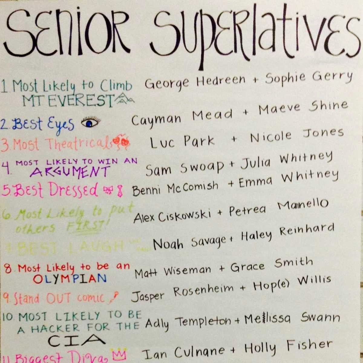 senior-superlatives-page-fin-by-morganaxash-yearbook-layouts-yearbook-design-yearbook-pages