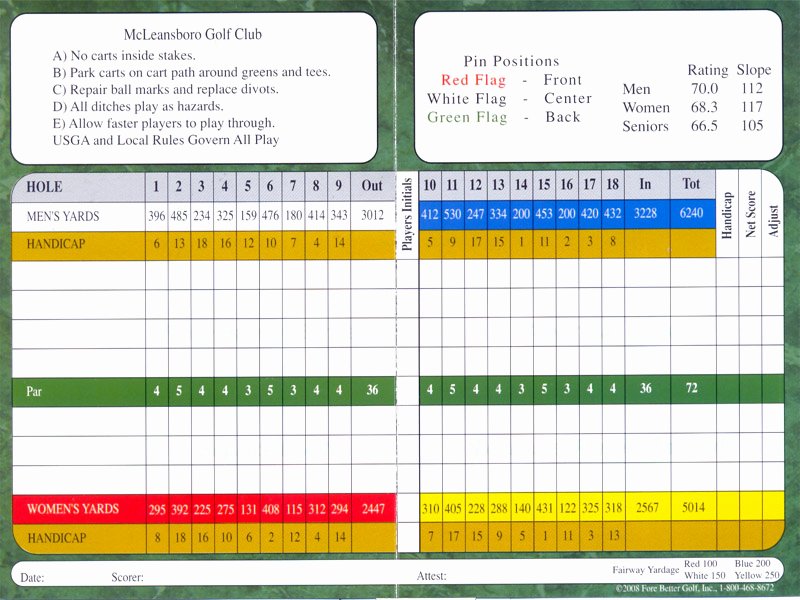 Golf Scorecard Template Word Luxury Golf Scorecard Template