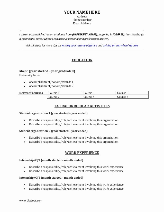 Graduated with Honors On Resume Inspirational Sample Resume for Fresh Graduate Applying In Call Center