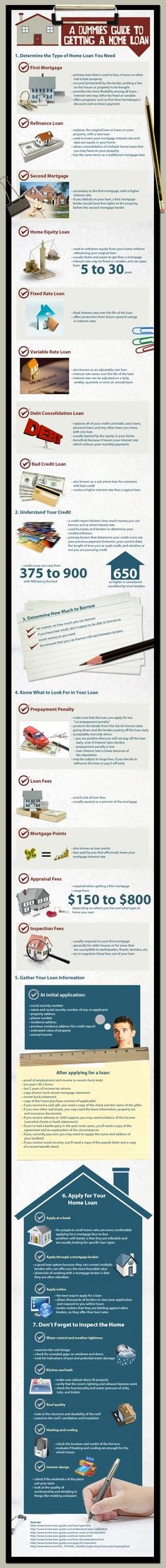 Home Equity Loan Agreement Template New Printable Sample Rental Lease Agreement Templates Free