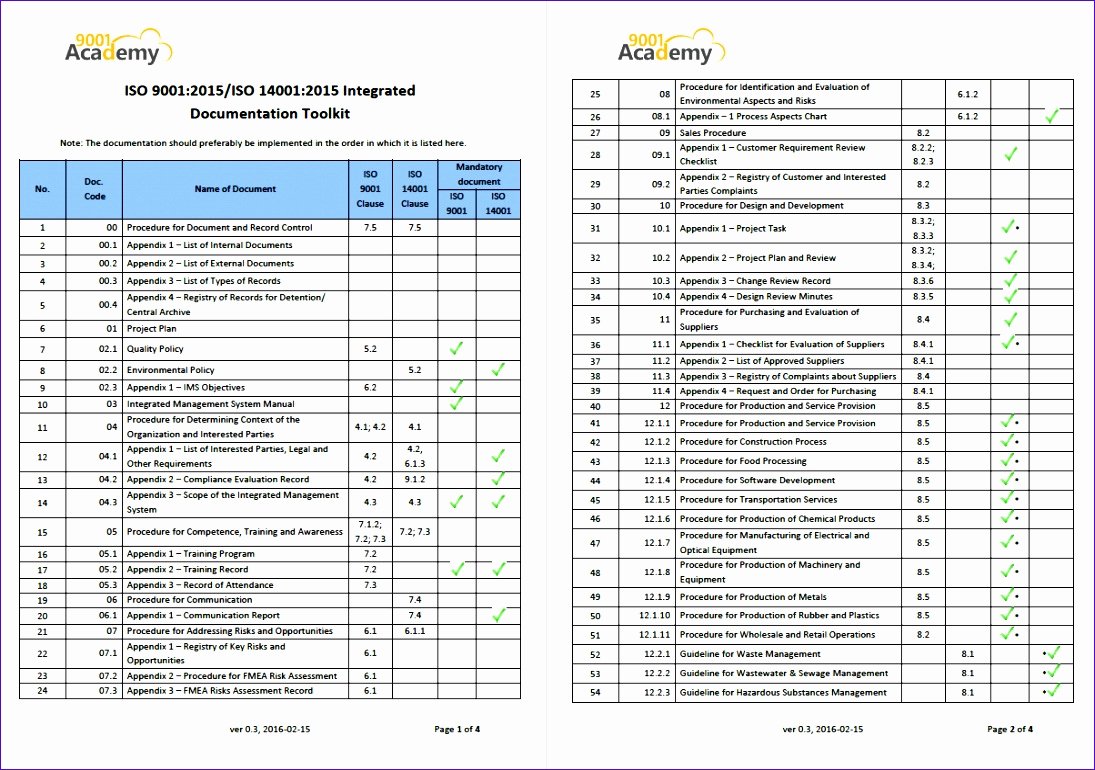 Internal Audit Checklist Template Excel Lovely 10 iso 9001 Checklist Excel Template Exceltemplates