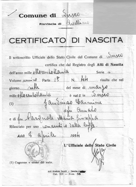 Italian Birth Certificate Translation Template Best Of Italiangenealogy Birth Certificate Translation Help