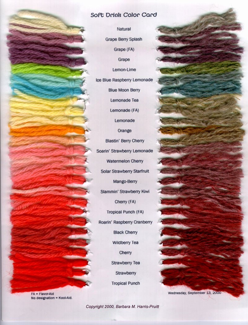 Kool Aid Hair Dye Color Chart Best Of 301 Moved Permanently