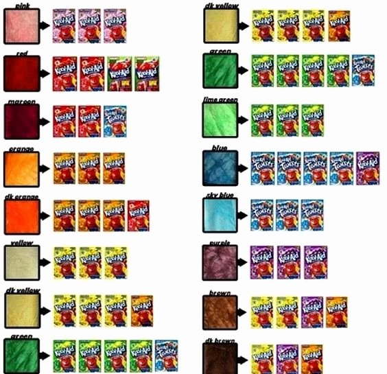 Kool Aid Hair Dye Color Chart Best Of Kool Aid Hair Color Guide I Remember Pinning This but I